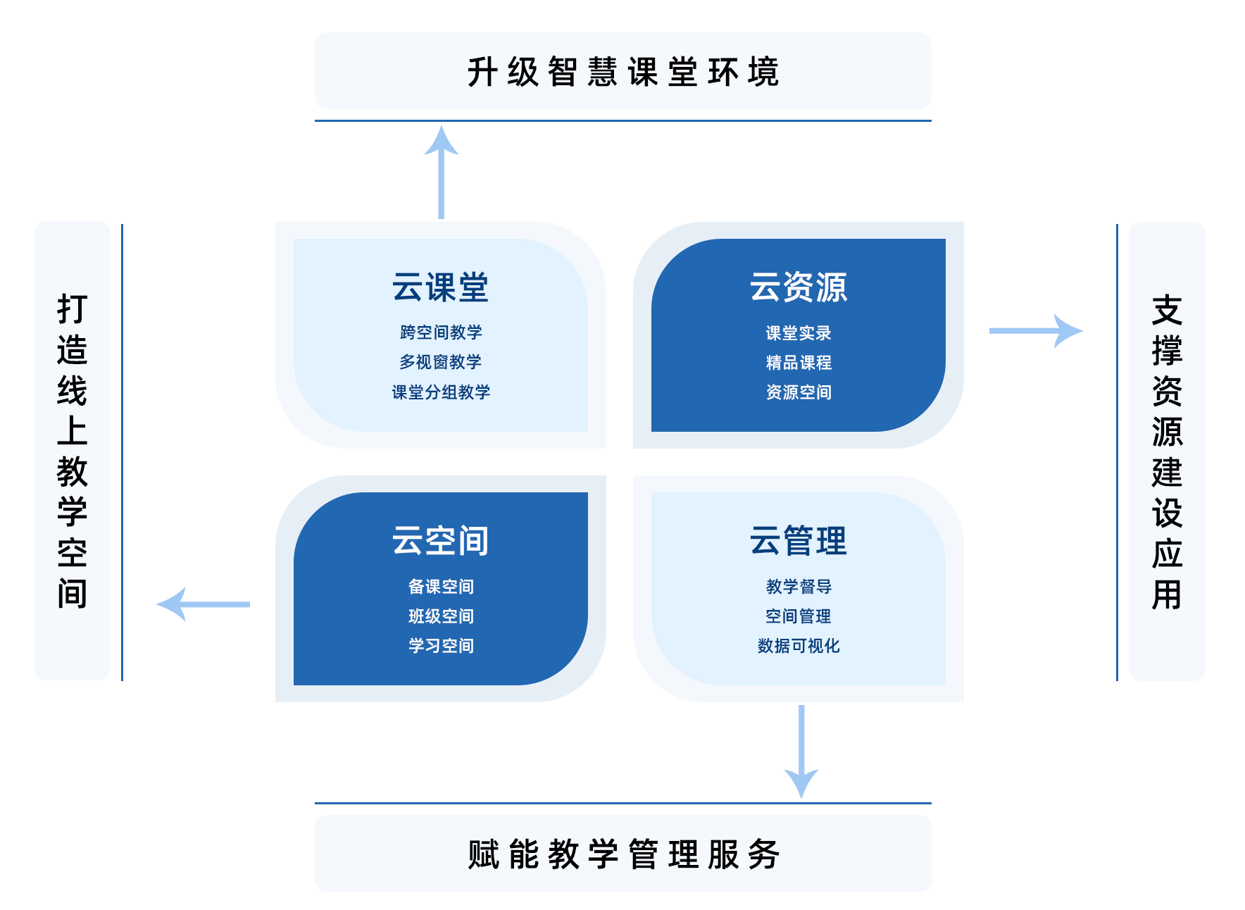 ҵȫ2(1).png